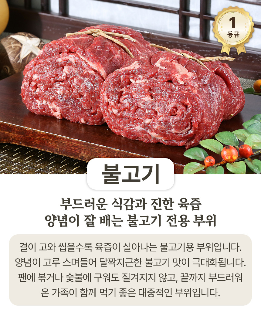 농협안심한우 투뿔 1등급 구이용 안심 부채살 국거리 소고기 200g