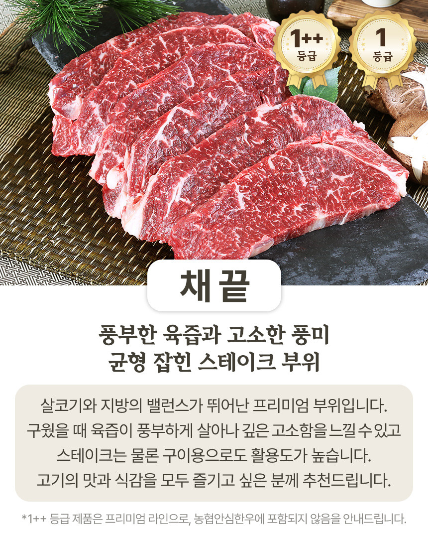 농협안심한우 투뿔 1등급 구이용 안심 부채살 국거리 소고기 200g